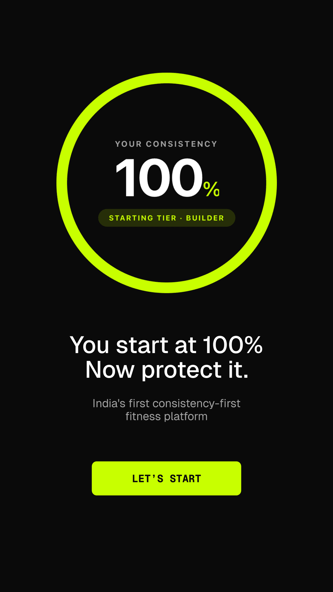 Iterofit consistency score screen